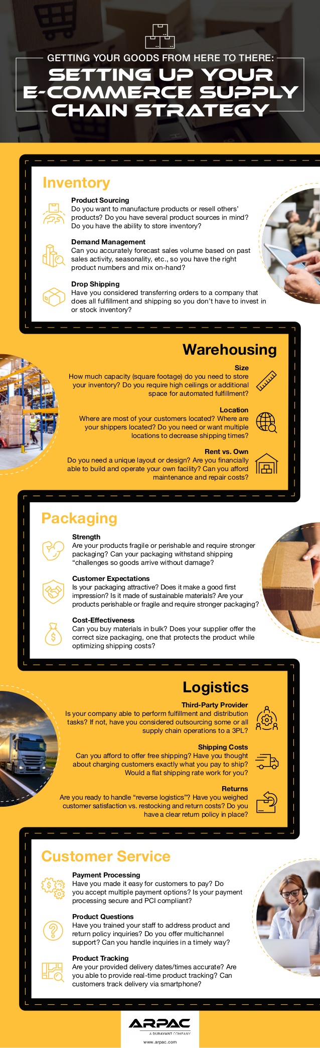 setting-up-your-ecommerce-supply-chain-1-638